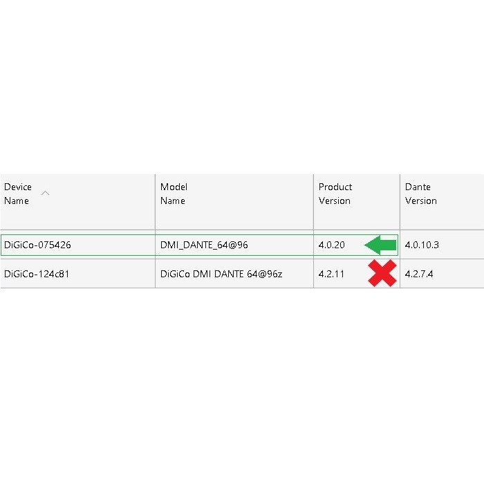 Dante Firmware Zynq & Summit.jpg